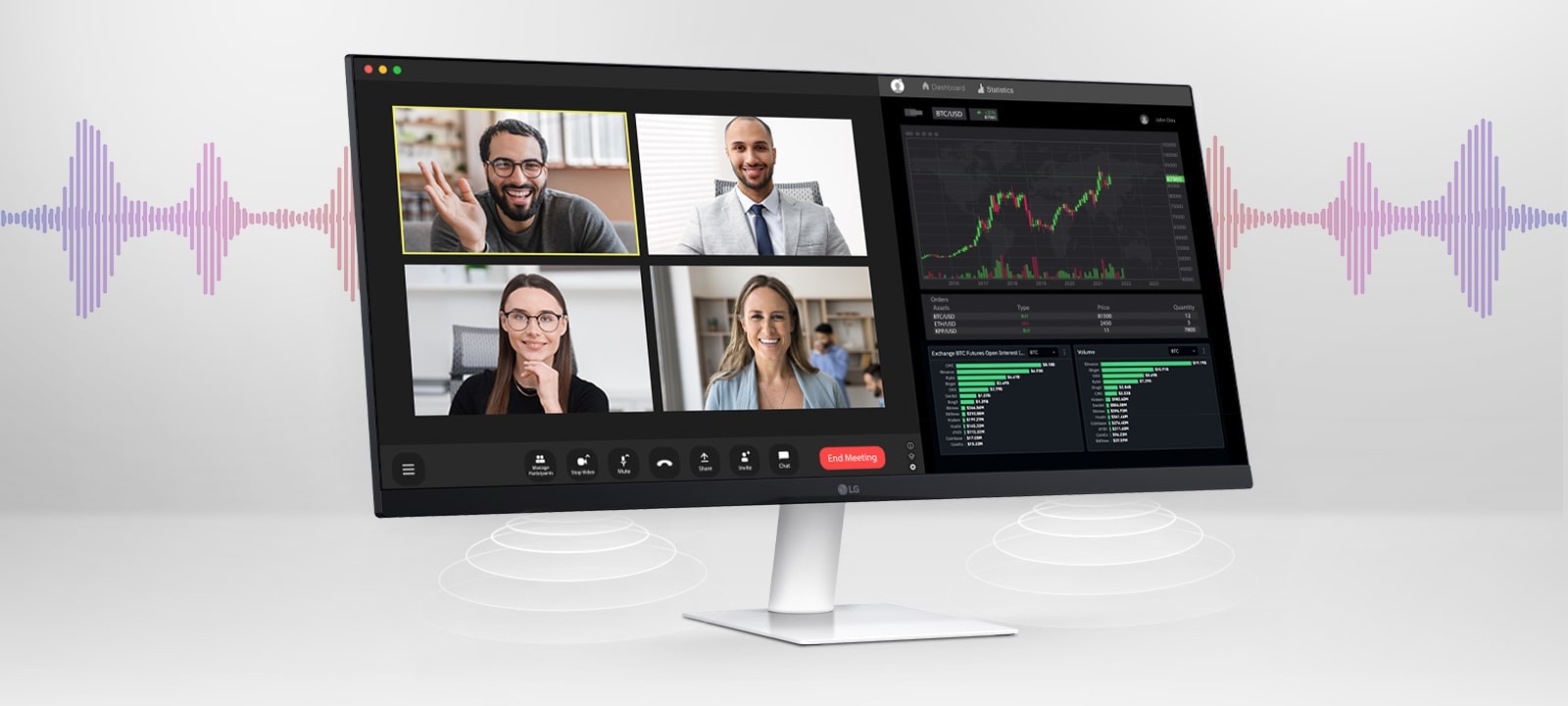 Сверхширокоугольный монитор LG, отображающий видеоконференцию с участием шести участников и финансовую панель управления, со звуковыми волнами и значками динамиков, указывающими на встроенные звуковые возможности.