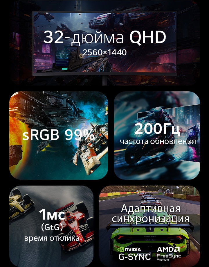 Обзор характеристик игрового монитора: 32-дюймовый экран, разрешение QHD 2560x1440, цветовой охват sRGB 99%, частота обновления 200 Гц, время отклика 1мс (GtG), технология Adaptive Sync с поддержкой NVIDIA G-SYNC и AMD FreeSync Premium.