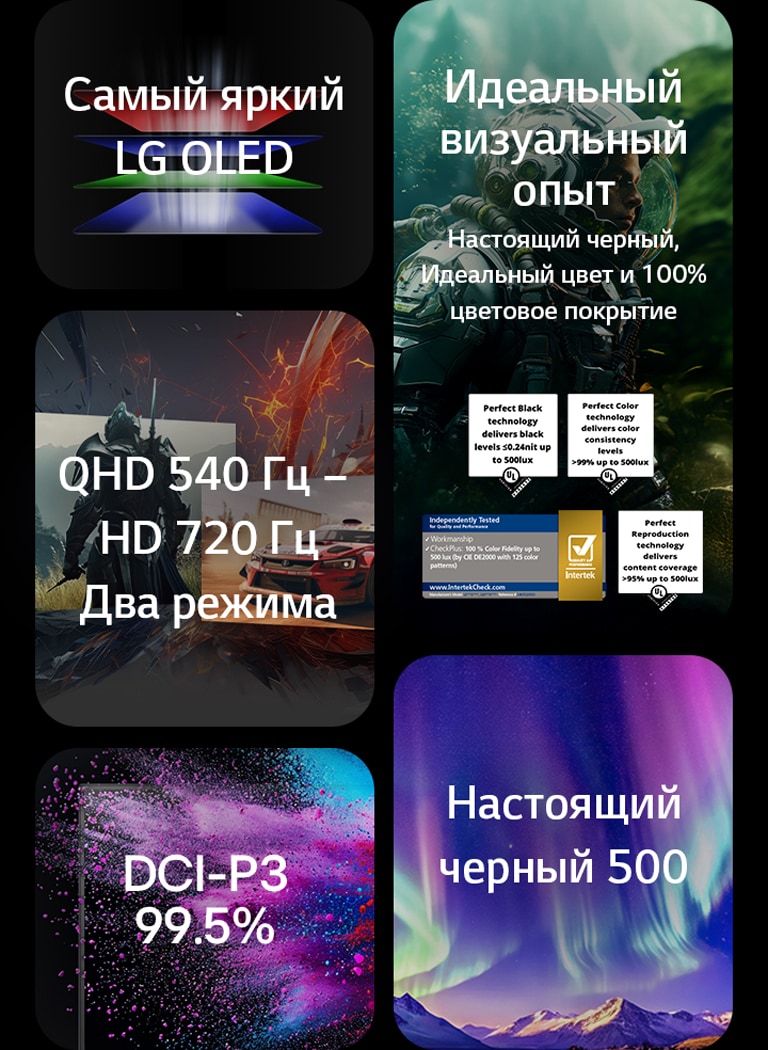 Графическая рекламная подборка технологии LG OLED, состоящая из пяти разделов: «Самый яркий LG OLED» с графикой луча RGB, «Идеальные впечатления от просмотра» с персонажем-астронавтом и значками сертификации, разделенная игровая сцена с надписью «QHD 540&nbsp;Гц – HD 720&nbsp;Гц с двумя режимами», панель с пурпурно-синим градиентом, отображающая «VESA DisplayHDR™ настоящий черный 500», и красочный взрыв частиц с текстом «DCI-P3 99,5%»
