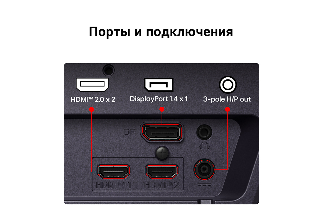 LG 27’’ игровой монитор LG UltraGear™ G5 с частотой 200&nbsp;Гц и разрешением FHD, Вид сзади на игровой монитор с портами подключения, включая два входа HDMI™&nbsp;2.0, один порт DisplayPort&nbsp;1.4 с поддержкой DSC и 3-контактный выход для наушников., 27G523B-B, thumbnail 12