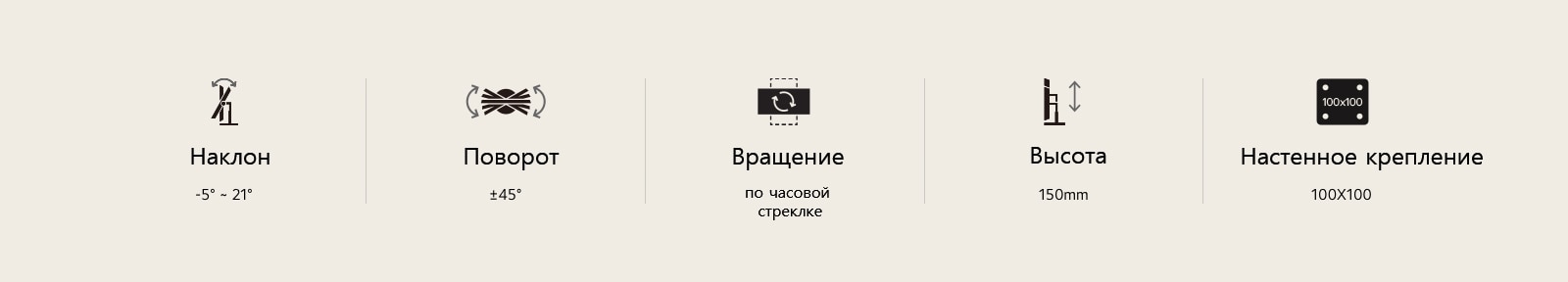 Значки регулировки наклона, поворота, ориентации, высоты и значок настенного крепления 100x100.	