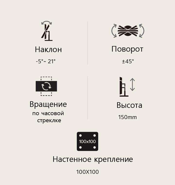 Значки регулировки наклона, поворота, ориентации, высоты и значок настенного крепления 100x100.	