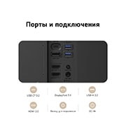 LG 34-дюймовый изогнутый (1800R) монитор LG UltraWide™ 34U640B WQHD 144&nbsp;Гц с USB-C, HDR 10 и sRGB 99% (станд.), Крупный план портов на задней панели изогнутого монитора LG UltraWide, включая USB-C, USB-A, DisplayPort 1.4, HDMI 2.0 и разъем питания., 34U640B-B, thumbnail 13