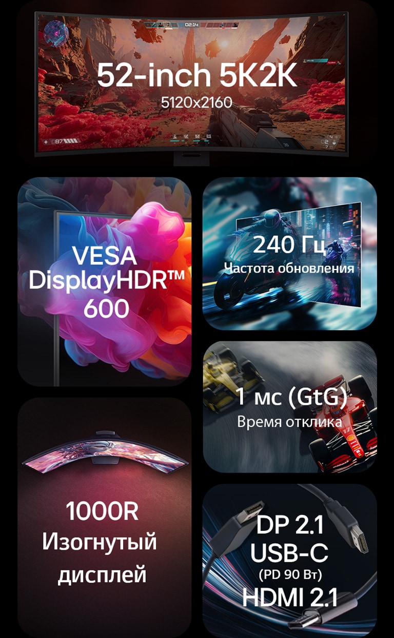 Обзор функций игрового монитора LG UltraGear (52G930B): 52-дюймовый 5K2K, 240&nbsp;Гц, 1&nbsp;мс (серый к серому), HDR600, кривизна 1000R, DP 2.1, USB-C (подача питания 90&nbsp;Вт), HDMI&nbsp;2.1