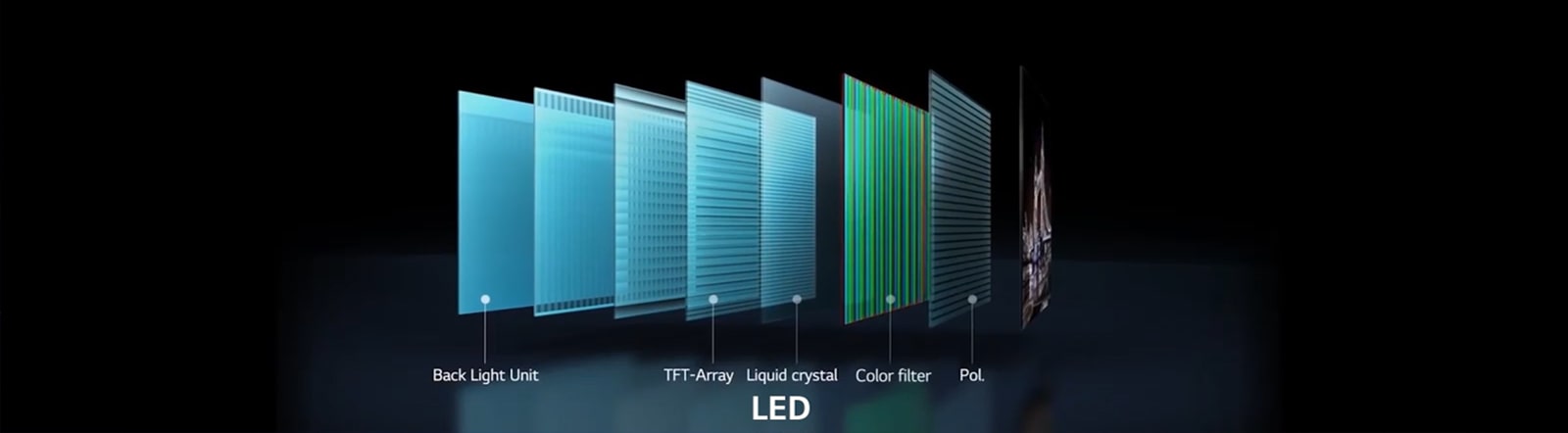 Сравнение конструкции LED с подсветкой и OLED без подсветки.(просмотр видео)