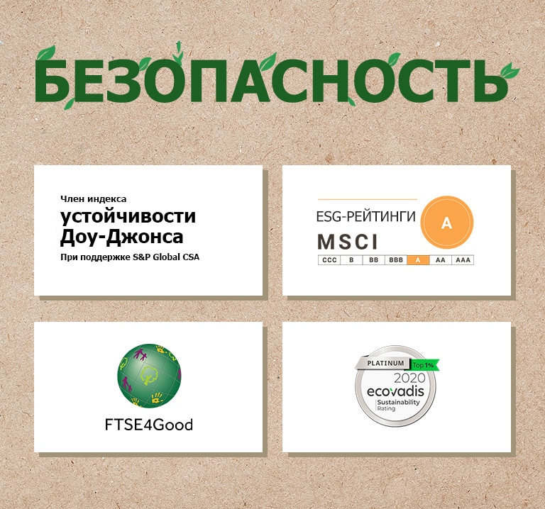Логотип индекса устойчивости Доу-Джонса Логотип FTSE4Good. Логотип индекса устойчивости Ecovadis. Логотип ESG-рейтингов MSCI