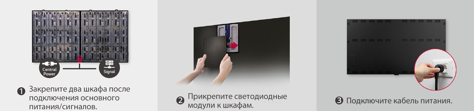 Он состоит из всего 3 шагов для крепления двух шкафов, крепления светодиодных модулей и подключения кабеля питания.