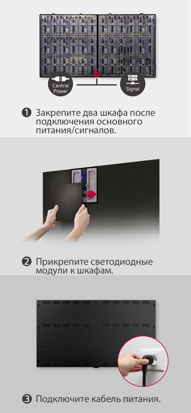 Он состоит из всего 3 шагов для крепления двух шкафов, крепления светодиодных модулей и подключения кабеля питания.