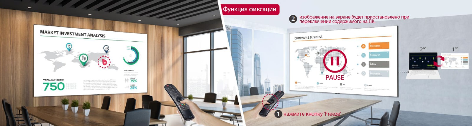 Функции пульта дистанционного управления LG Magic Remote показаны на двух изображениях. На левом изображении показаны функции пульта Magic Remote, которые позволяют использовать его в качестве лазерной указки на экране LAEC. На правом изображении - функция Freeze, при нажатии кнопки Freeze на пульте Magic Remote экран LAEC, установленный на стене конференц-зала, приостанавливается.