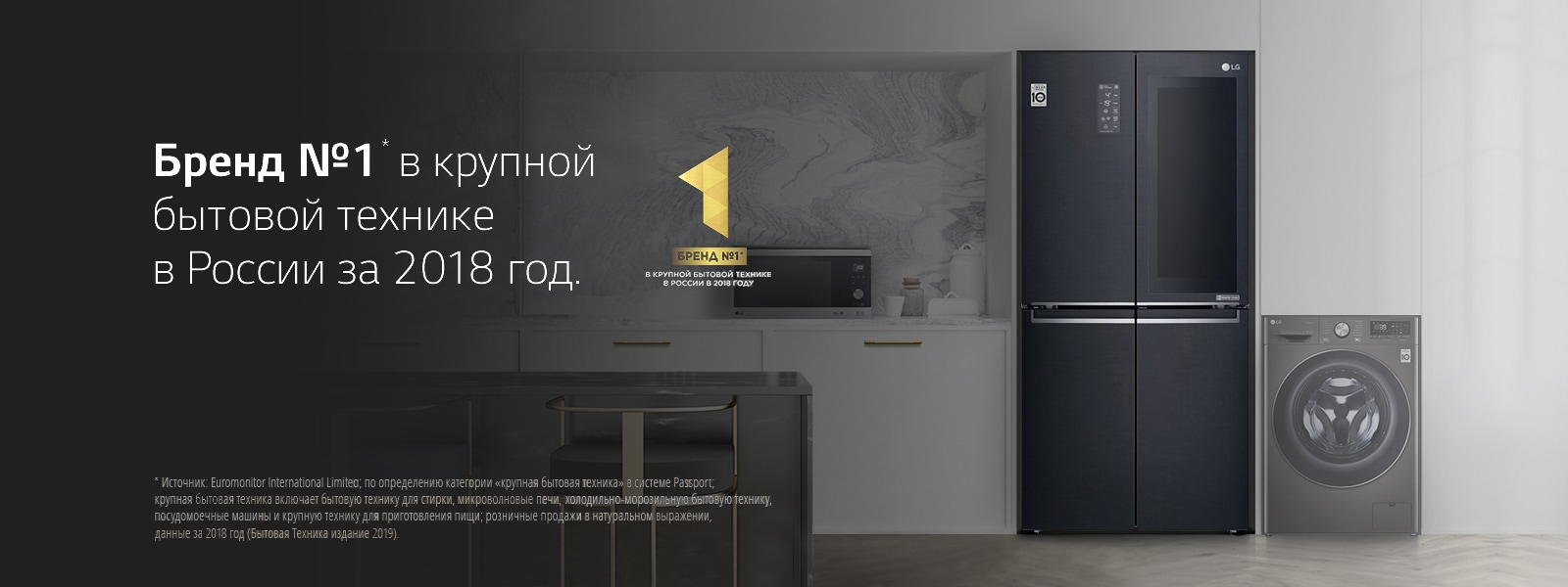 Микроволновые печи LG: весь модельный ряд | LG Россия