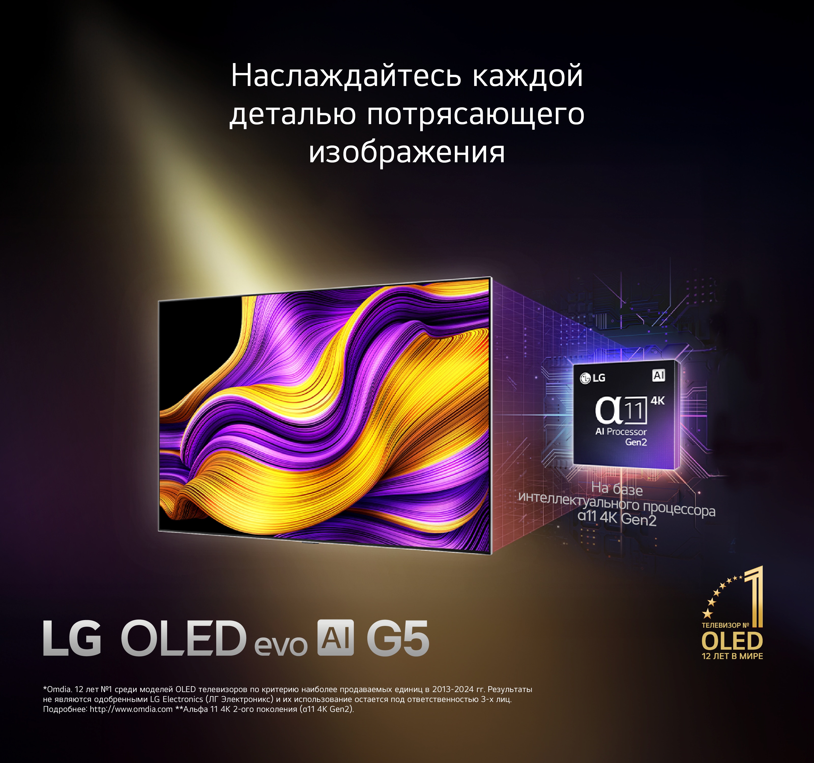 Телевизоры LG OLED evo
