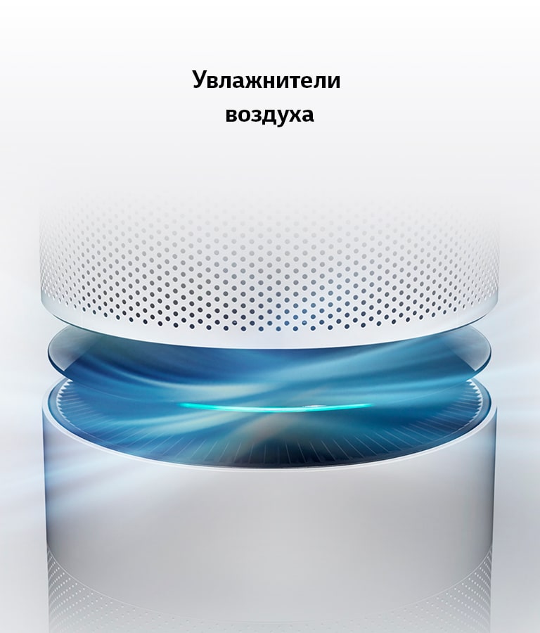 Очистители и увлажнители воздуха LG: весь модельный ряд | LG Россия