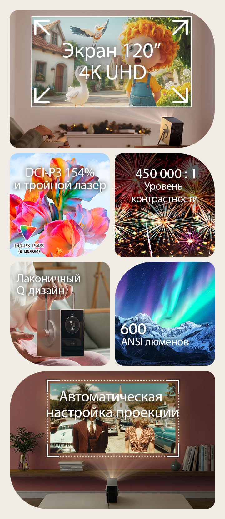 Экран 4K UHD 120", минималистичный Q-дизайн, яркость 600 ANSI люменов, DCI-P3 154%, тройной лазер, уровень контрастности 450&nbsp;000:1, автоматическая настройка проекции