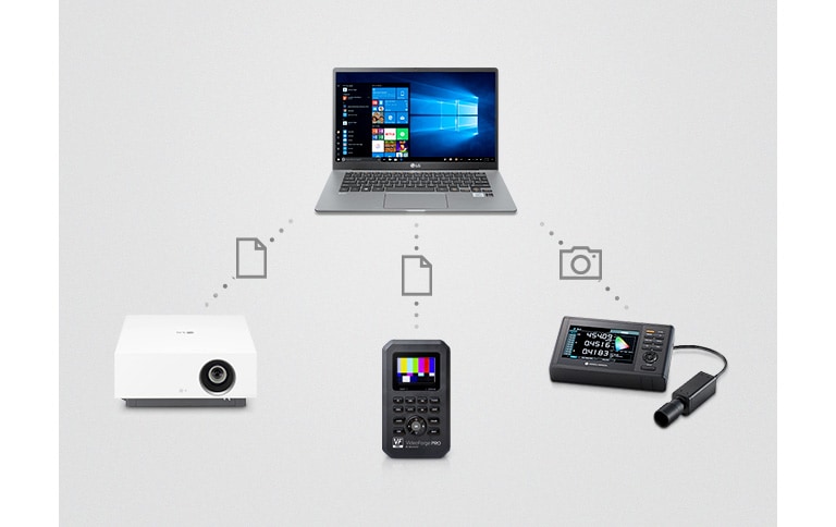 Автоматическая калибровка (с CalMan)