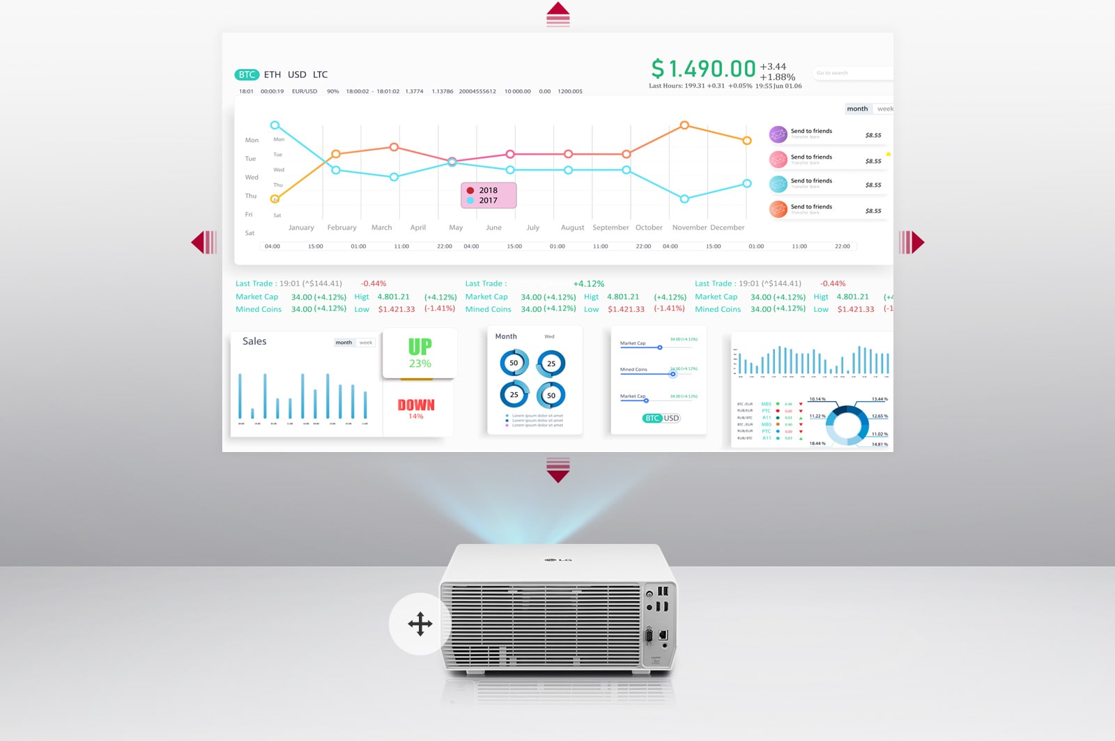 Сдвиг объектива H ± 20%, V ± 50% и Zoom x 1,6