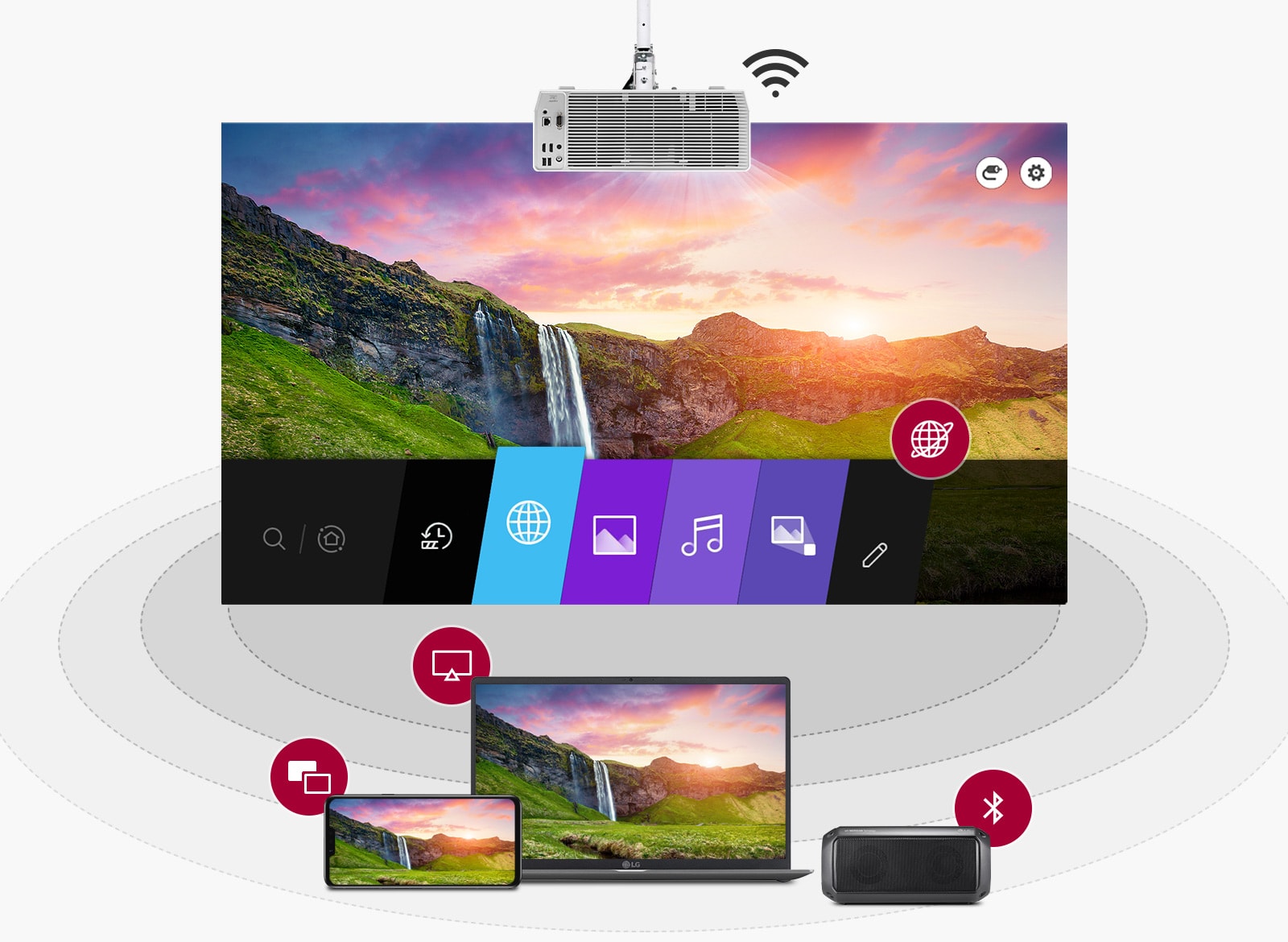 LiveTV webOS Recent app HDMI 1 LiveTV Web bro Mirroring Miracast Bluetooth