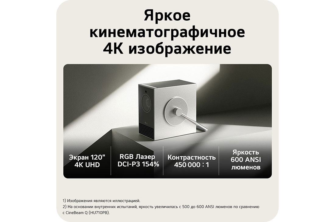 LG CineBeam Q | Мини-проектор PU600U 4K UHD с экраном до 120&nbsp;дюймов, RGB-лазер, 600 ANSI люменов, DCI-P3 154% (в целом), автоматическая настройка проекции, Lifestyle image, PU600U, thumbnail 5