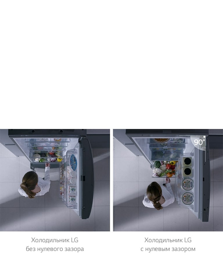 Нулевой зазор