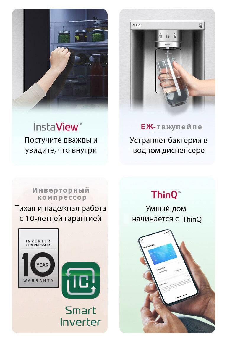Это изображение, которое суммирует основные характеристики продукта по четырем категориям.  