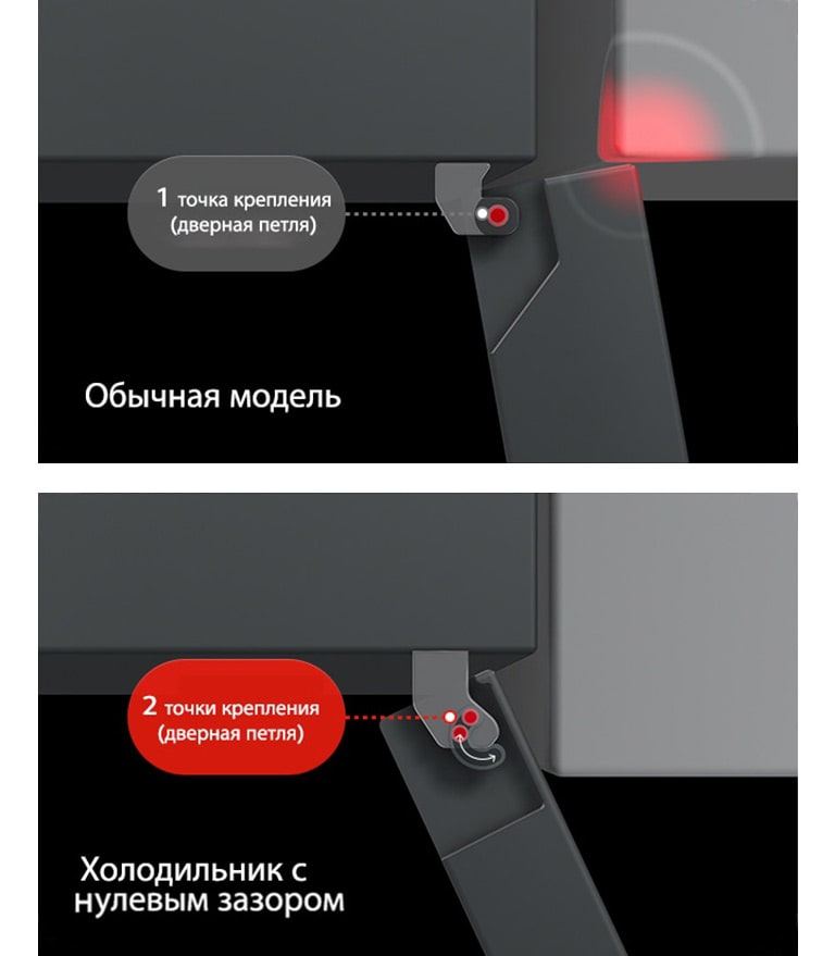 Lodówka z zamrażarką LG (GBBW726AEV) z widokiem z góry, podzielony obraz, z lewej strony tekst Tradycyjny zawias uderza w ścianę; po prawej tekst Zawiasy otwierają się swobodnie dzięki opcji Brak prześwitu