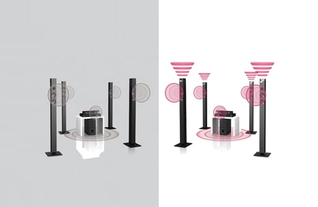 9.1-канальное звучание