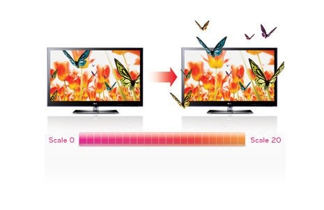 Преобразование 2D в 3D1