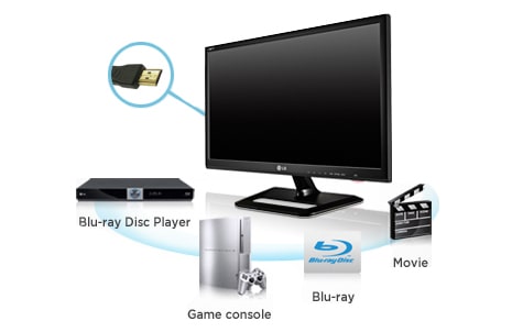 Два порта HDMI