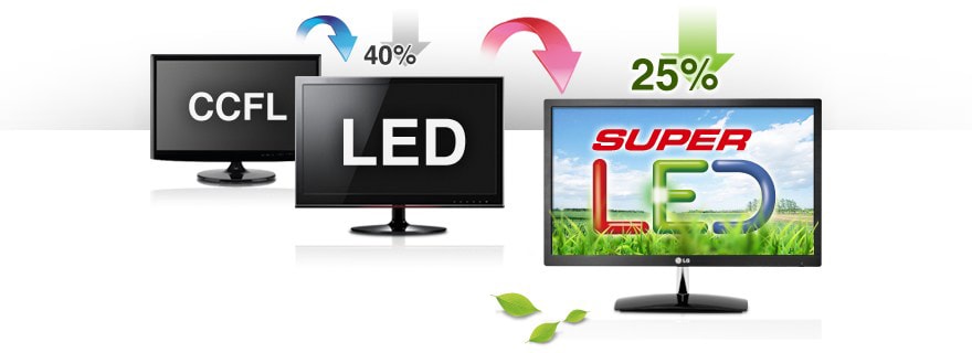 Энергосберегающие технологии SUPER Energy Saving1