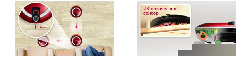 Датчики и сенсоры