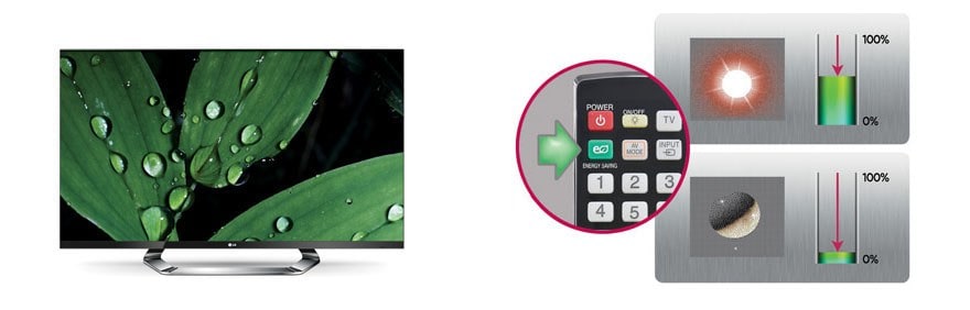 Сбережение энергии Smart energy saving plus1