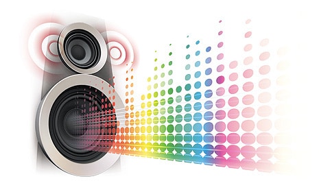 Пользовательские настройки эквалайзера