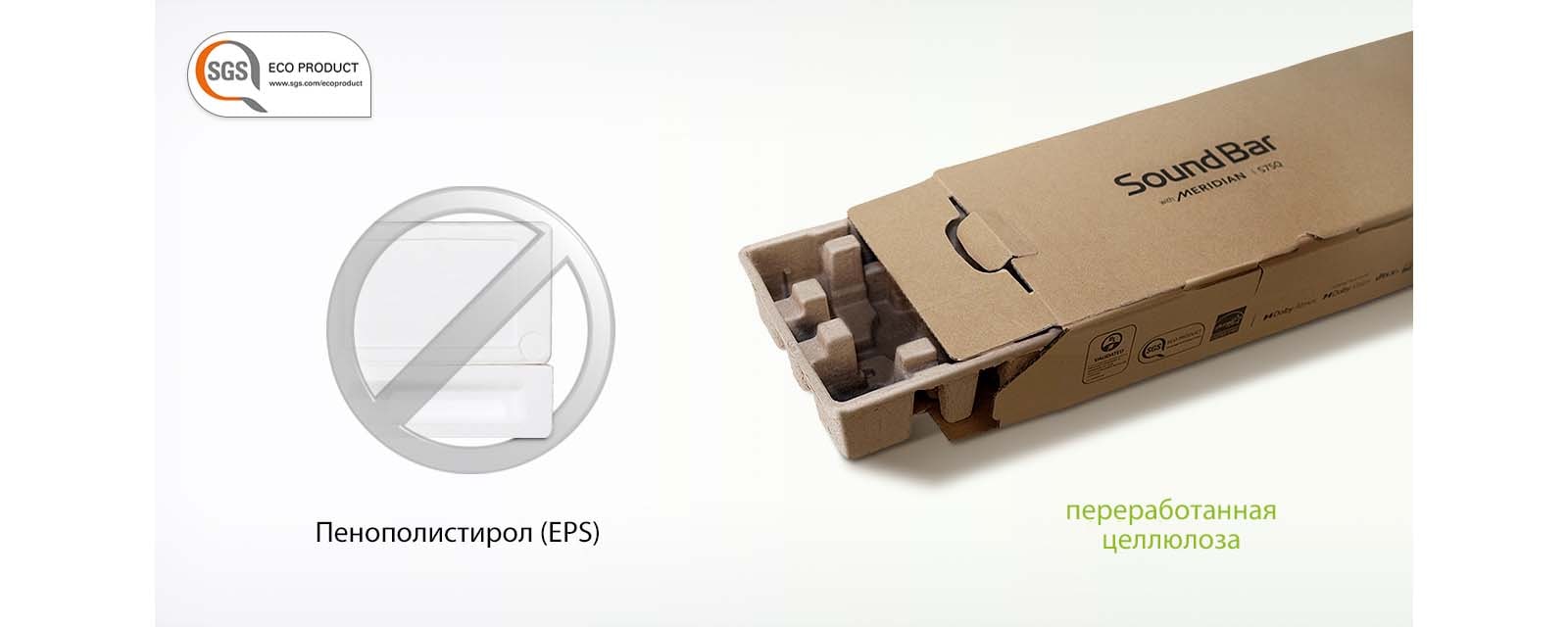 В левом верхнем углу расположен логотип SGS ECO PRODUCT. Слева на изображении пенополистирола показан серый запрещающий знак и изображение упаковочной коробки справа.