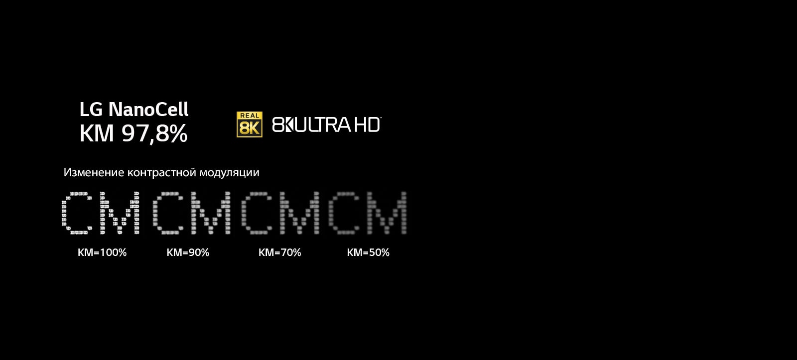 Текст на черном фоне, демонстрирующий изменение четкости изображения при разных уровнях модуляции контраста.