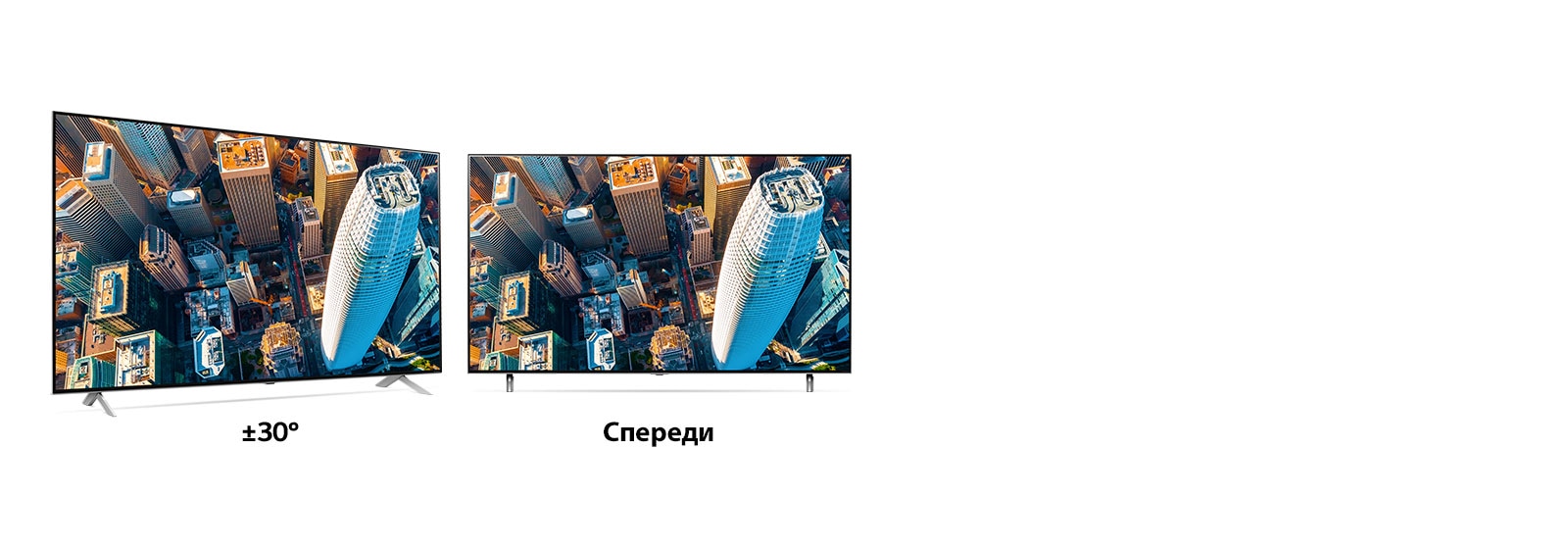 Вид сверху вниз на город на двух экранах телевизоров; слева показан вид под углом, справа — тот же вид спереди.