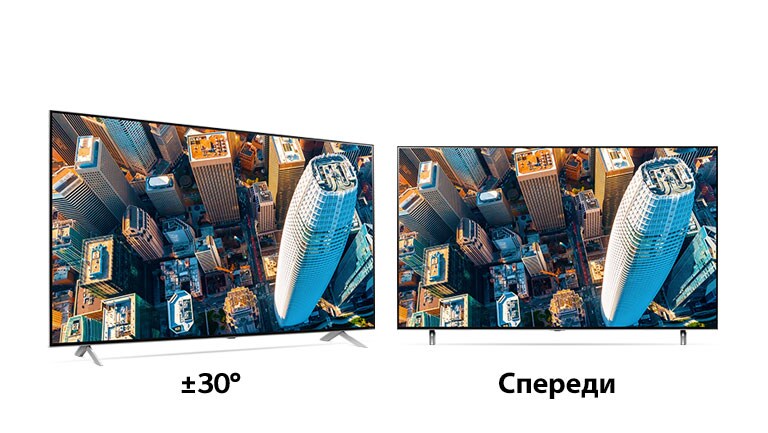 Вид сверху вниз на город на двух экранах телевизоров; слева показан вид под углом, справа — тот же вид спереди.