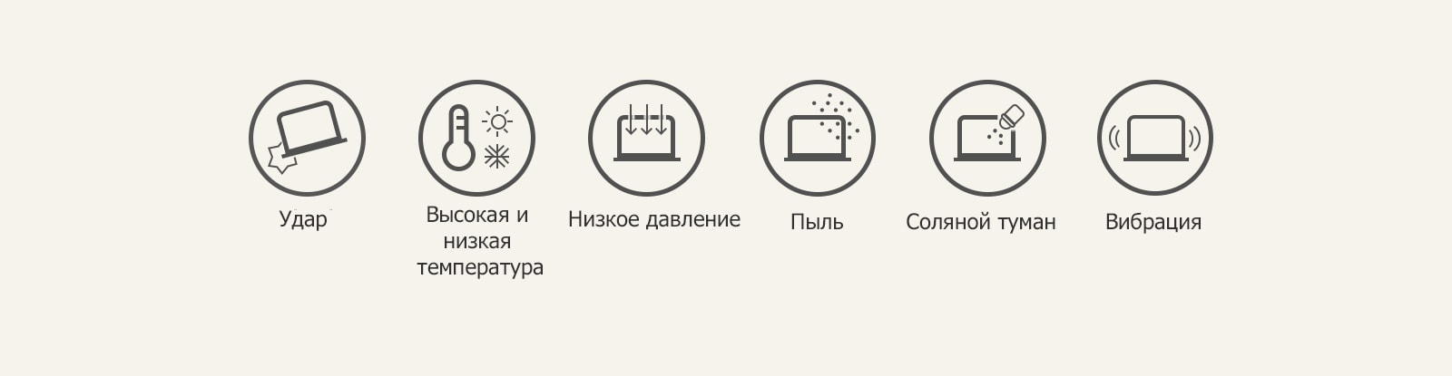 Показаны значки военного образца. Слева направо: удар, высокая и низкая температура, низкое давление, пыль, соляной туман, вибрация.
