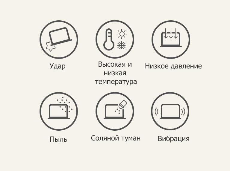 Показаны значки военного образца. Слева направо: удар, высокая и низкая температура, низкое давление, пыль, соляной туман, вибрация.