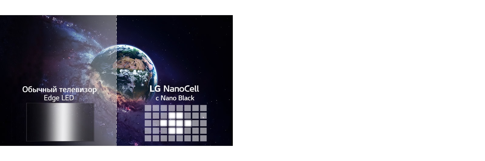 TV-NanoCell-4K-11-Full-Array-Dimming-Des