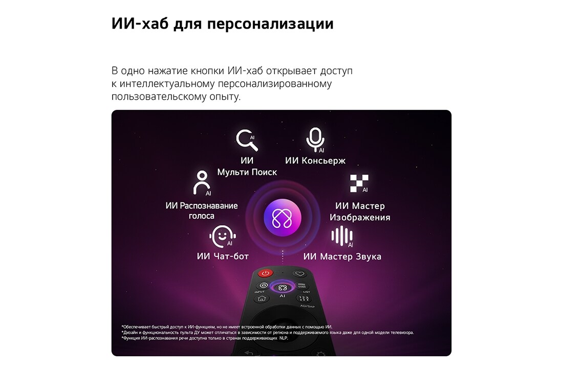 LG 65-дюймовый телевизор Smart&nbsp;TV LG QNED evo AI QNED80 Mini LED 4K 2026, LG QNED evo AI QNED80 Mini LED оснащен хабом ИИ Хабом для персонализации, со значком ИИ над пультом дистанционного управления, окруженным надписями: Мульти ИИ Поиск Multi AI Search, ИИ Консьерж AI Con, 65QNED80B6B, thumbnail 9