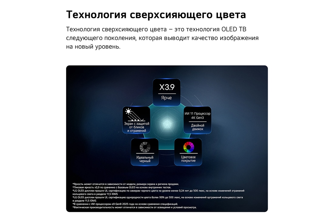 LG 83-дюймовый телевизор Smart TV Wallpaper TV LG OLED evo AI W6 4K 2026 года, Телевизор LG OLED evo AI W6 Wallpaper TV на базе технологии Hyper Radiant Color Tech показывает изображение, яркость которого в 3,9 раза выше, с использованием интеллектуального процессора alpha&nbsp;11 AI, OLED83W69LA, thumbnail 8