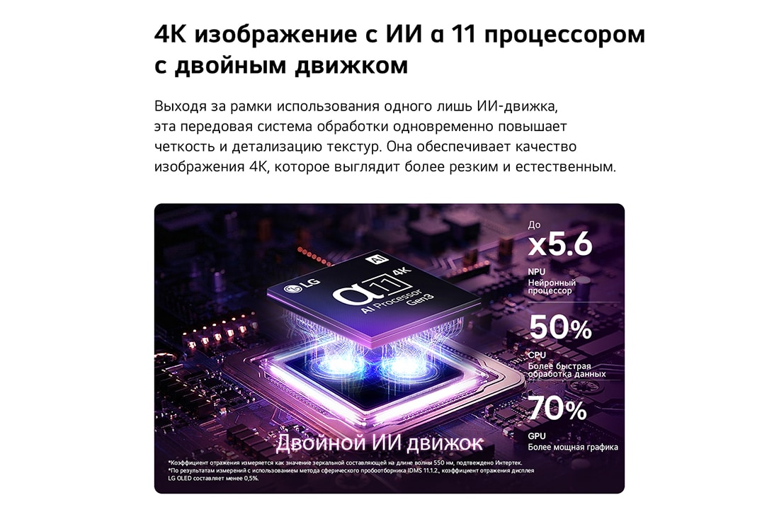 LG 83-дюймовый телевизор Smart TV Wallpaper TV LG OLED evo AI W6 4K 2026 года, Процессор alpha 11 AI 4K Gen3 телевизора LG OLED evo AI W6 Wallpaper TV светится фиолетовым и синим светом на темной печатной плате, подчеркивая Dual AI Engine и работу NPU до 5,6 раза быстрее, CPU на, OLED83W69LA, thumbnail 11
