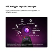 LG 65-дюймовый телевизор Smart&nbsp;TV LG QNED evo AI QNED85 Mini LED 4K 2026, LG QNED evo AI QNED85 Mini LED оснащен хабом AI Hub для персонализации, со значком ИИ над пультом дистанционного управления, окруженным надписями: Multi AI Search, AI Concierge, AI Voice ID с My Page,, 65QNED85B6C, thumbnail 9