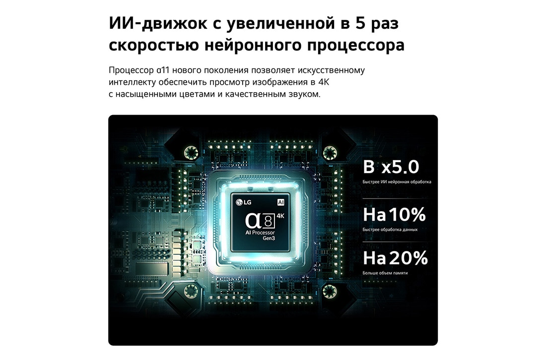 LG 65-дюймовый телевизор Смарт ТВ LG OLED AI B6 4K 2026, ИИ Процессор alpha 8 AI 4K Gen3 в LG OLED AI B6 светится голубым светом на печатной плате, подчеркивая производительность обработки ИИ: NPU до 5,0 раз быстрее, процессор на 10% быстрее, а объем памяти, OLED65B6RLA, thumbnail 5