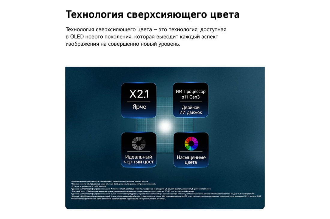 LG 65-дюймовый телевизор Смарт ТВ LG OLED AI B6 4K 2026, hyper-radiant-color-tech, OLED65B6RLA, thumbnail 11