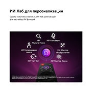 LG 65-дюймовый телевизор Смарт ТВ LG OLED AI B6 4K 2026, LG OLED AI B6 оснащен хабом ИИ Хабом (AI Hub) для персонализации, со значком ИИ над пультом дистанционного управления, окруженном надписями: Мульти ИИ Поиск Multi AI Search, ИИ Консьерж AI Concierge,И, OLED65B6RLA, thumbnail 7