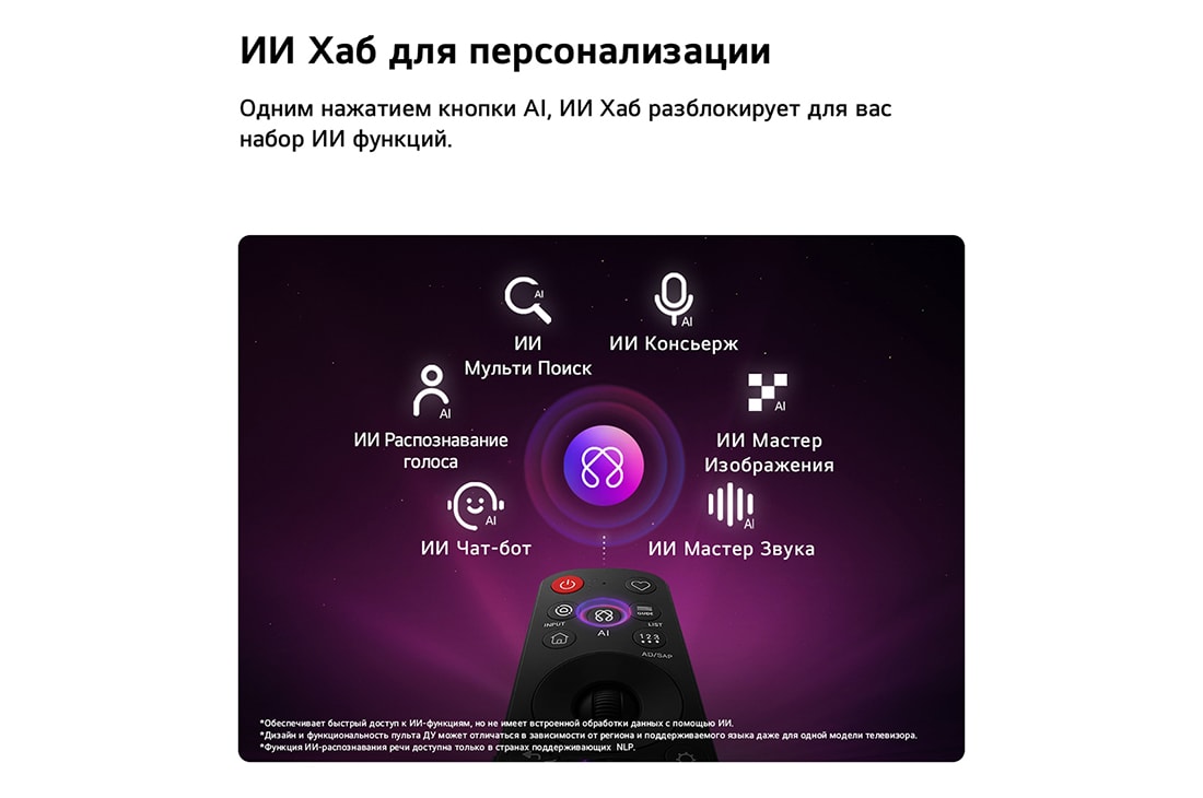 LG 65-дюймовый телевизор Смарт ТВ LG OLED AI C6 4K 2026, LG OLED evo AI C6 оснащен хабом AI Hub для персонализации, с иконкой ИИ над пультом дистанционного управления, окруженной надписями: Мульти ИИ Поиск Multi AI Search, ИИ Косьерж AI Concierge, ИИ Распоз, OLED65C6DLA, thumbnail 13