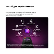 LG 50-дюймовый телевизор Смарт ТВ LG QNED AI QNED70 Mini LED 4K 2026, LG QNED AI QNED70 Mini LED оснащен хабом AI Hub для персонализации, со значком ИИ над пультом дистанционного управления, окруженным надписями: Multi AI Search, AI Concierge, AI Voice ID с My Page, AI , 50QNED70B6C, thumbnail 9