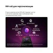 LG 43-дюймовый телевизор Смарт ТВ LG QNED AI QNED70 Mini LED 4K 2026, LG QNED AI QNED70 Mini LED оснащен хабом AI Hub для персонализации, со значком ИИ над пультом дистанционного управления, окруженным надписями: Multi AI Search, AI Concierge, AI Voice ID с My Page, AI , 43QNED70B6C, thumbnail 9