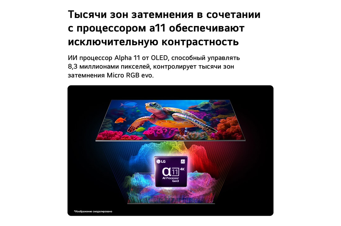 LG 100-дюймовый телевизор Smart&nbsp;TV LG Micro RGB evo AI MRGB96 4K 2026 , LG Micro RGB evo ИИ MRGB95 с технологией Ультраточного микро затемнения Micro Dimming Ultra демонстрирует яркую сцену из морской жизни с разделением цветов на более чем 8,3 миллиона пикселей, улучшенн, 100MRGB96B6, thumbnail 8