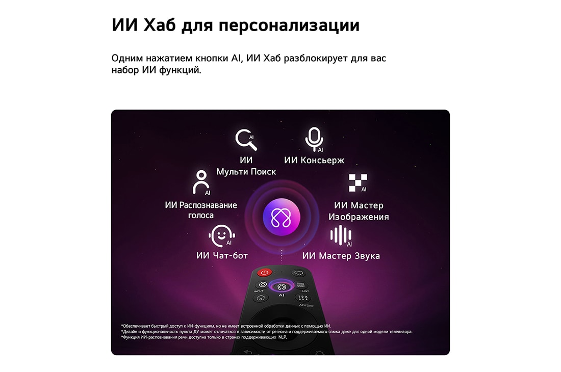 LG 100-дюймовый телевизор Smart&nbsp;TV LG QNED evo AI QNED85 Mini LED 4K 2026, LG QNED evo AI QNED85 Mini LED и Sports Forecast от AI Concierge отображают прямой эфир футбольного матча с экранной панелью ИИ, представляющей прогнозы, информацию об игроках и данные лиги, показывая, 100QNED85B6, thumbnail 11